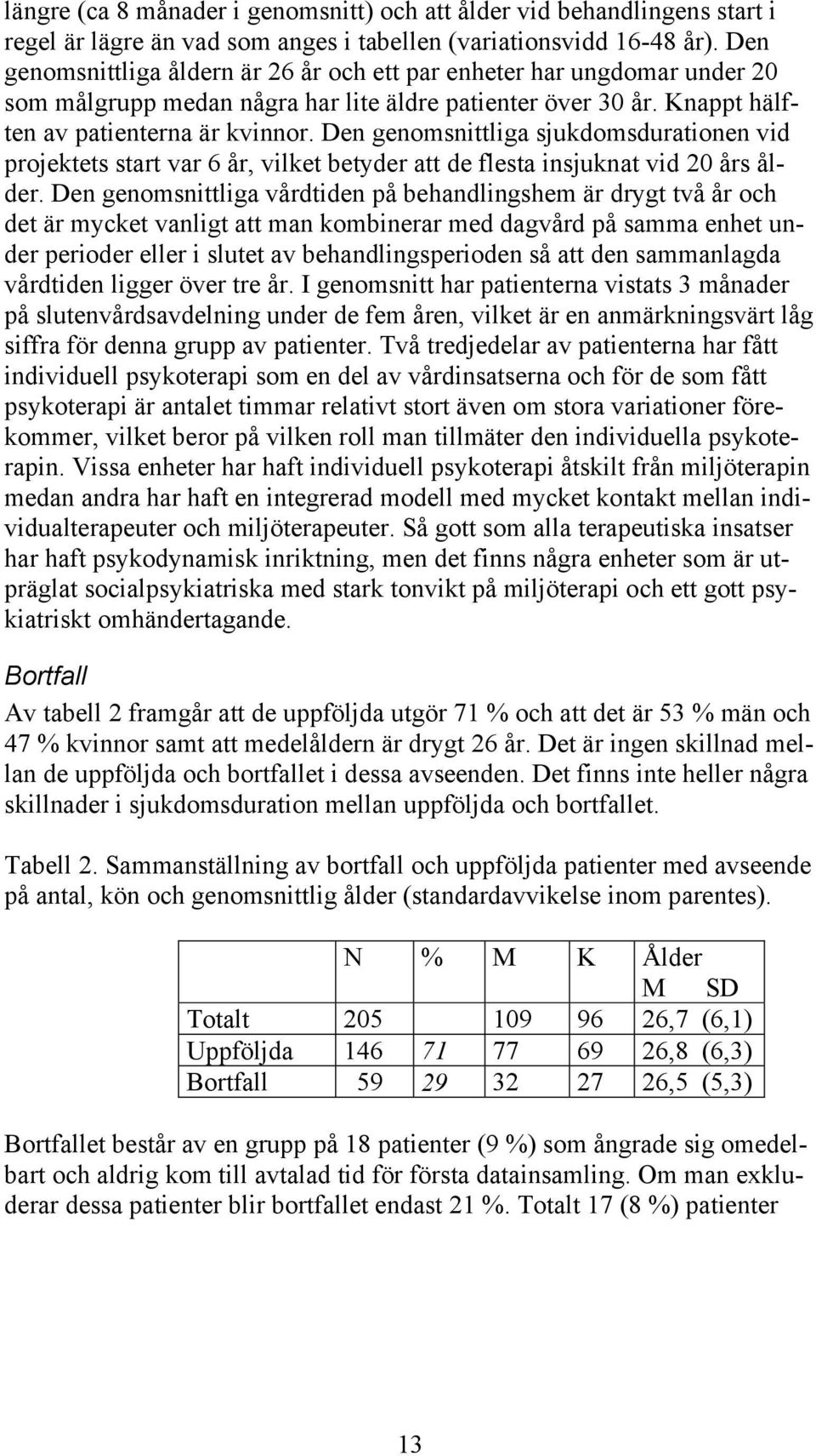 Den genomsnittliga sjukdomsdurationen vid projektets start var 6 år, vilket betyder att de flesta insjuknat vid 20 års ålder.