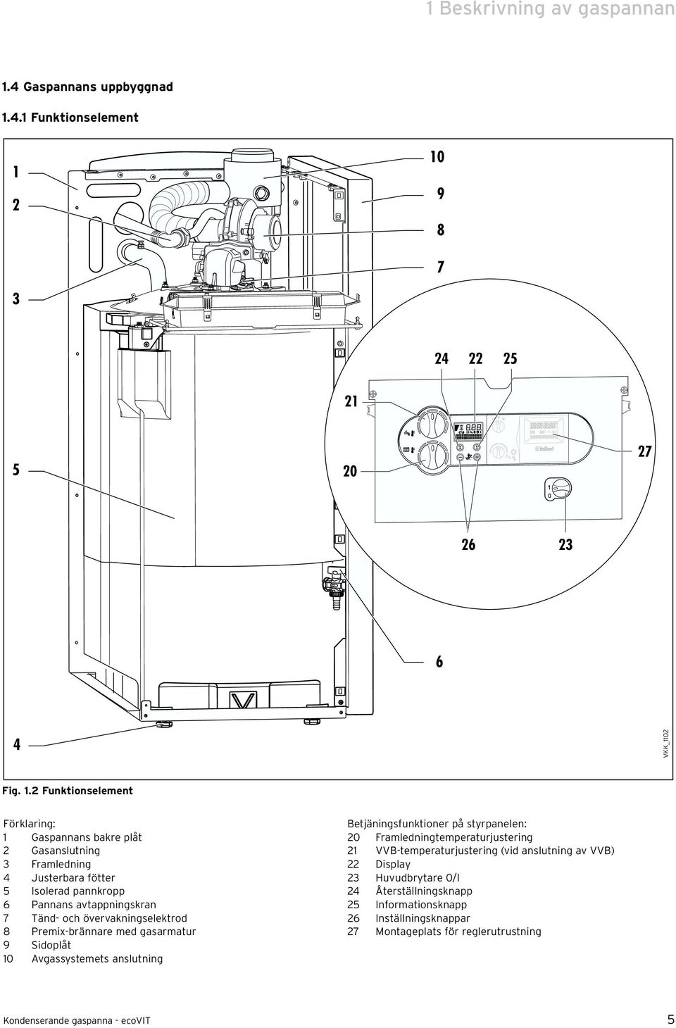 4.1 Funktionselement 1 