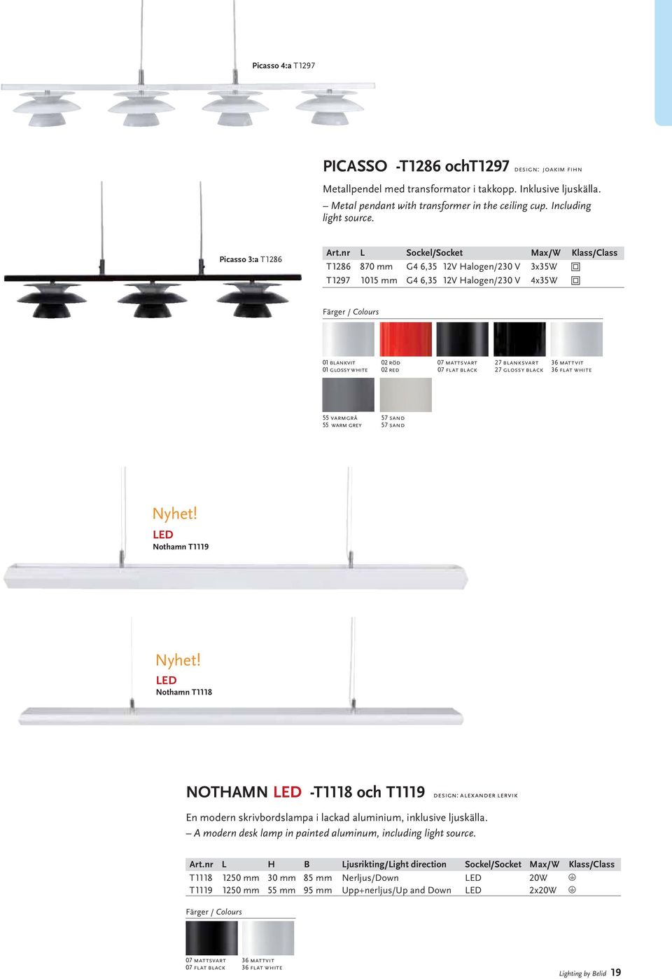 nr L Sockel/Socket Max/W Klass/Class T1286 870 mm G4 6,35 12V Halogen/230 V 3x35W T1297 1015 mm G4 6,35 12V Halogen/230 V 4x35W 01 blankvit 02 röd 07 mattsvart 27 blanksvart 36 mattvit 01 glossy