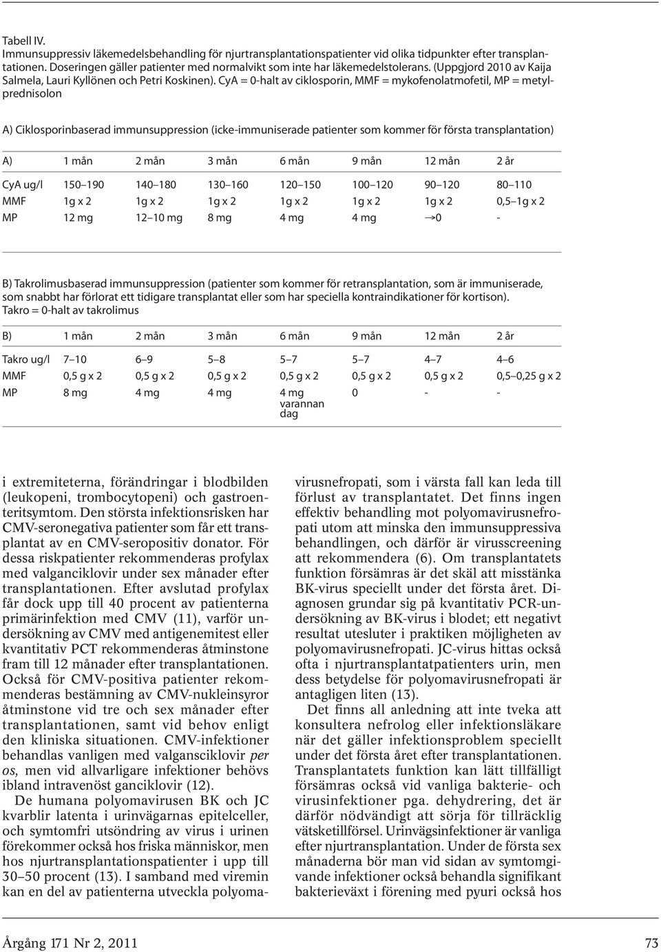 CyA = 0-halt av ciklosporin, MMF = mykofenolatmofetil, MP = metylprednisolon A) Ciklosporinbaserad immunsuppression (icke-immuniserade patienter som kommer för första transplantation) A) 1 mån 2 mån