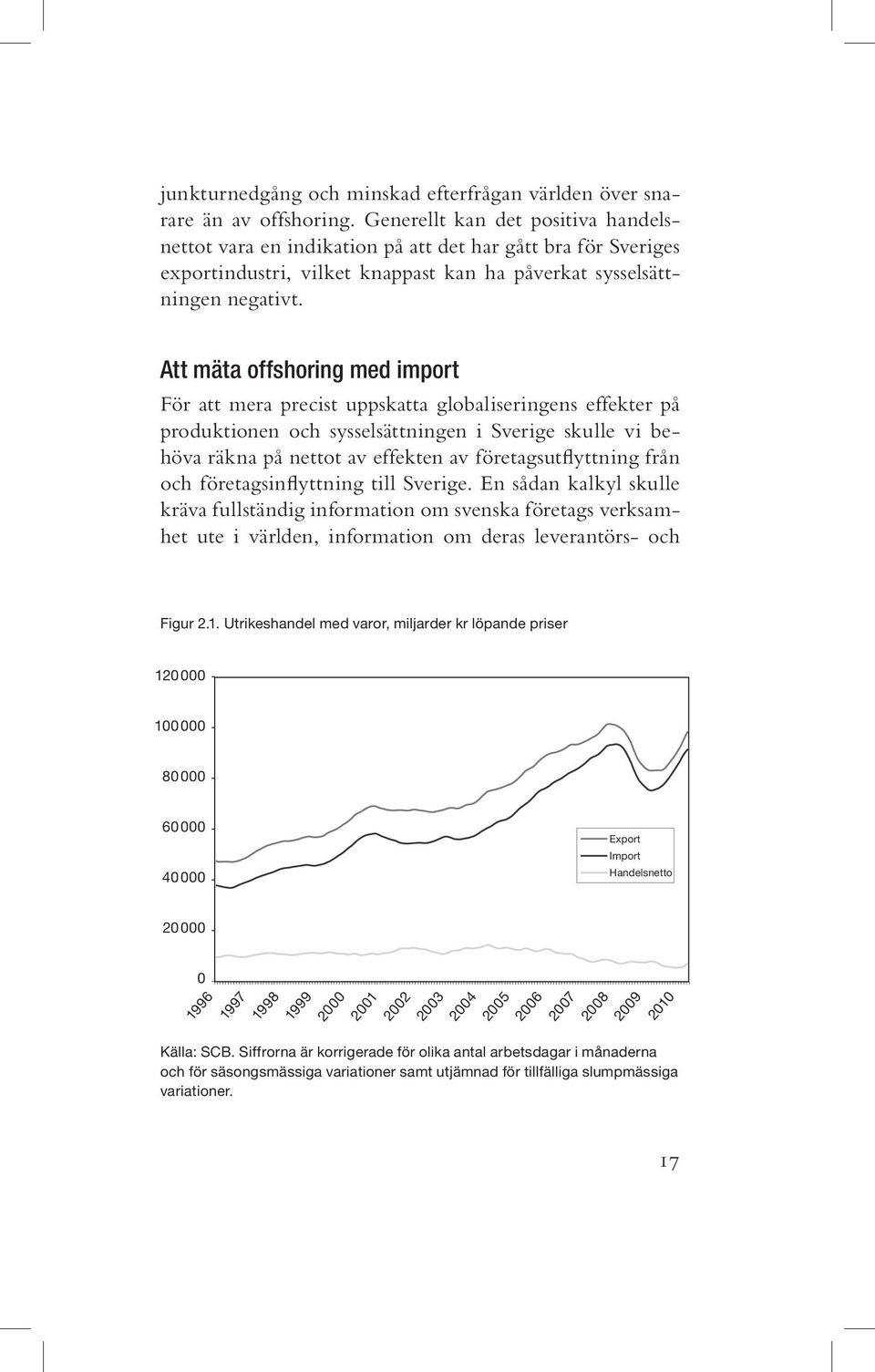 Att mäta offshoring med import För att mera precist uppskatta globaliseringens effekter på produktionen och sysselsättningen i Sverige skulle vi behöva räkna på nettot av effekten av