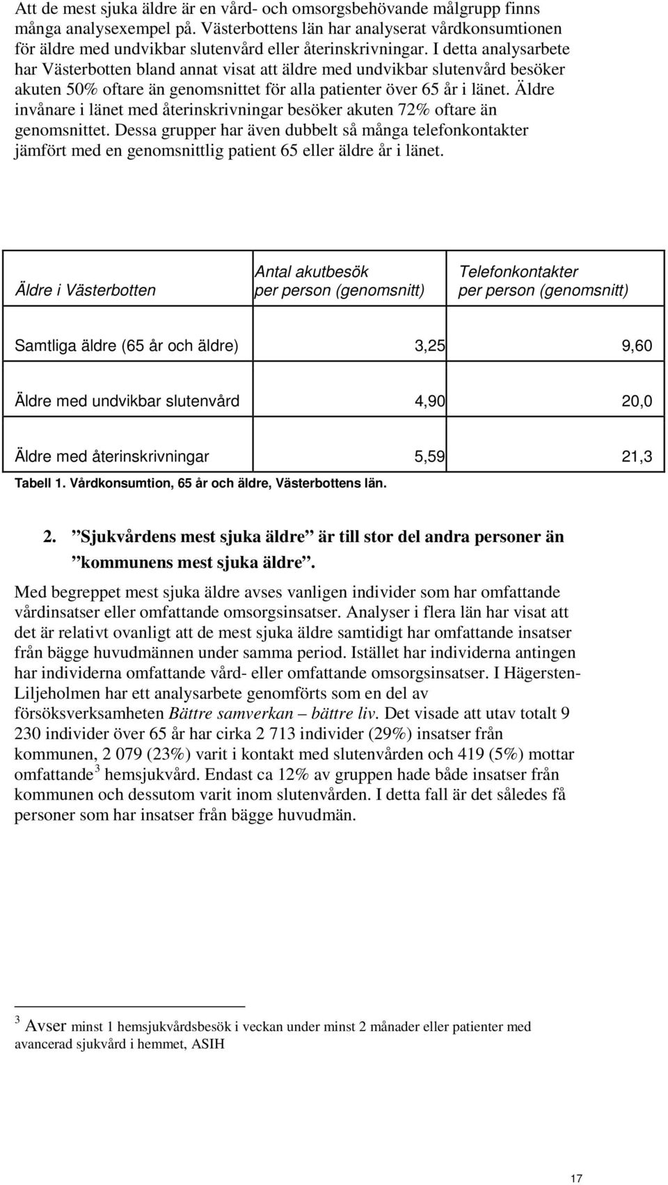 I detta analysarbete har Västerbotten bland annat visat att äldre med undvikbar slutenvård besöker akuten 50% oftare än genomsnittet för alla patienter över 65 år i länet.