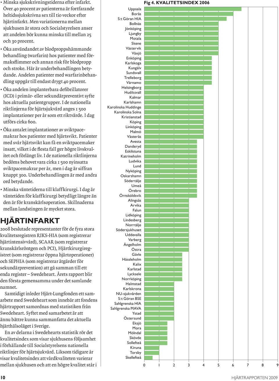 Öka användandet av blodproppshämmande behandling (warfarin) hos patienter med förmaksflimmer och annan risk för blodpropp och stroke. Här är underbehandlingen betydande.