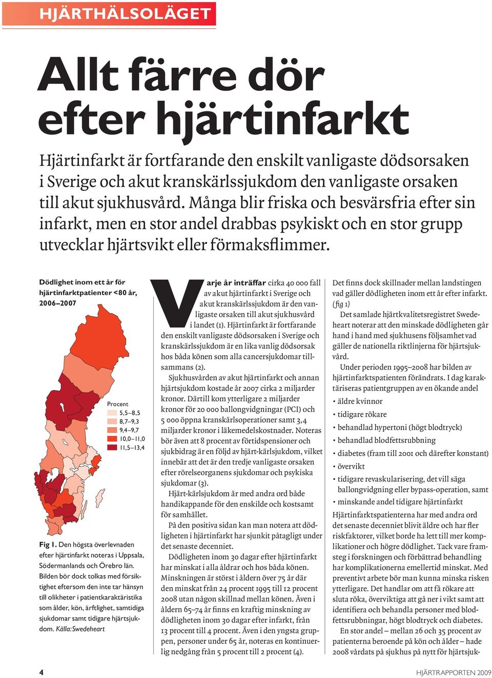 V Dödlighet inom ett år för arje år inträffar cirka 40 000 fall hjärtinfarktpatienter <80 år, av akut hjärtinfarkt i Sverige och 2006 2007 akut kranskärlssjukdom är den vanligaste orsaken till akut