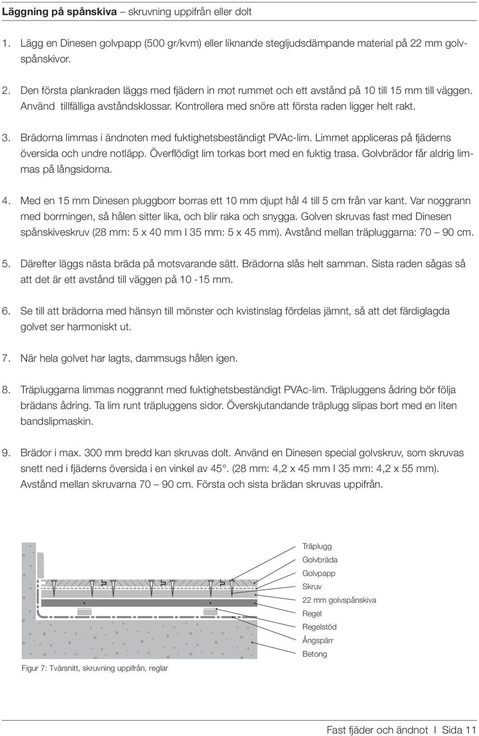 Kontrollera med snöre att första raden ligger helt rakt. 3. Brädorna limmas i ändnoten med fuktighetsbeständigt PVAc-lim. Limmet appliceras på fjäderns översida och undre notläpp.