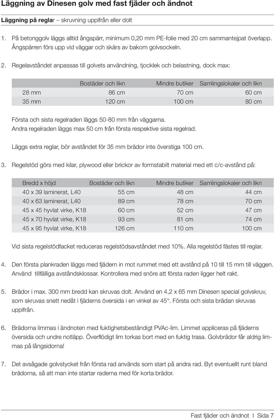 Regelavståndet anpassas till golvets användning, tjocklek och belastning, dock max: Bostäder och likn Mindre butiker Samlingslokaler och likn 28 mm 86 cm 70 cm 60 cm 35 mm 120 cm 100 cm 80 cm Första