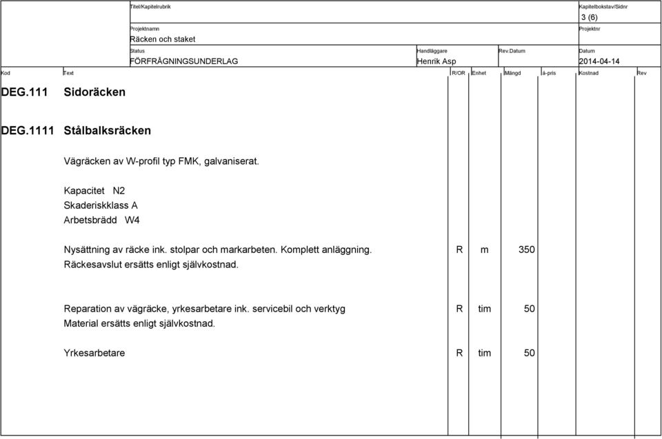 Kapacitet N2 Skaderiskklass A Arbetsbrädd W4 Nysättning av räcke ink.