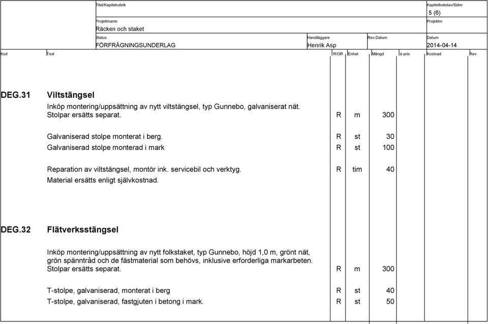 servicebil och verktyg. R tim 40 DEG.