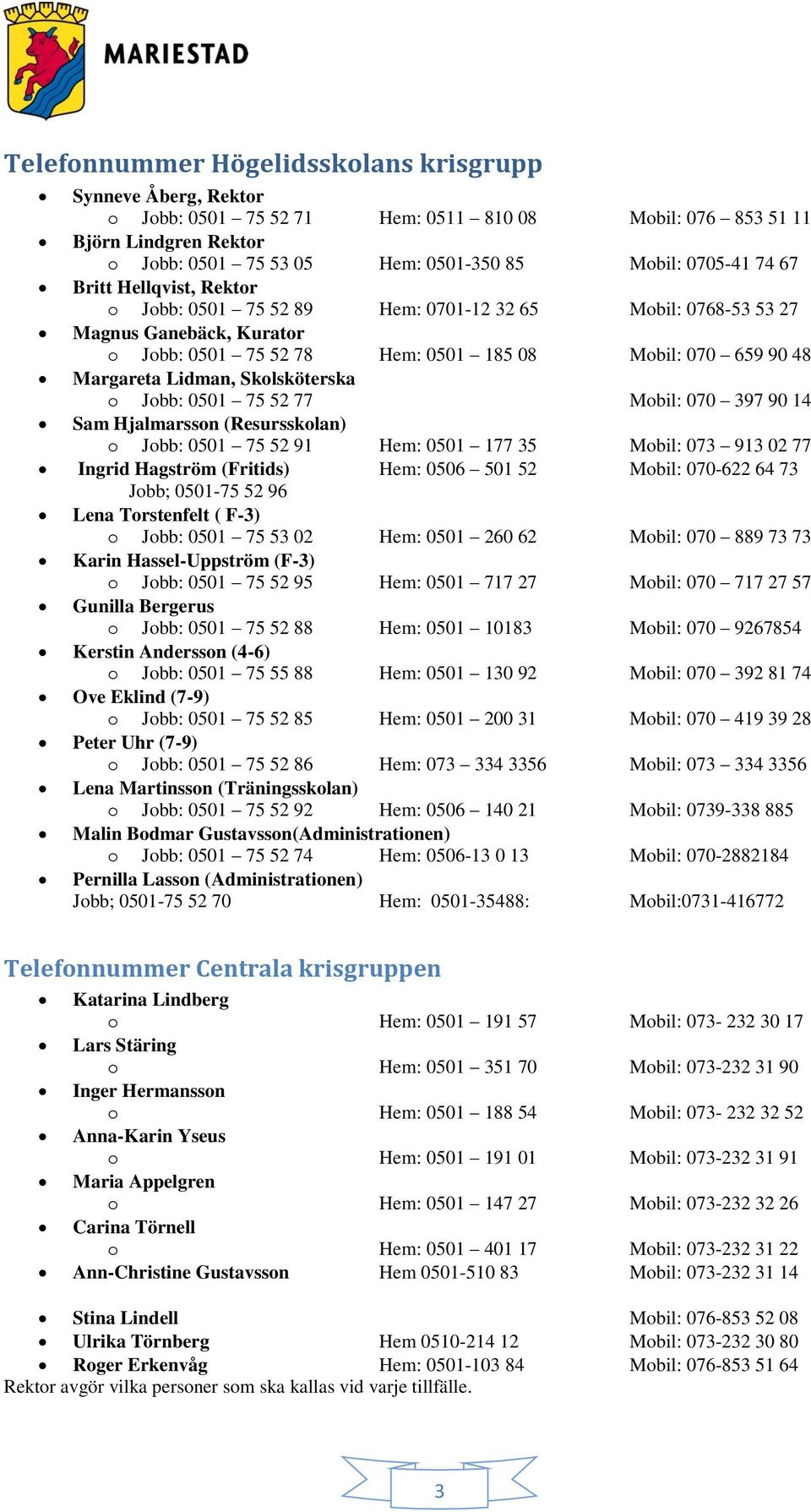 Skolsköterska o Jobb: 0501 75 52 77 Mobil: 070 397 90 14 Sam Hjalmarsson (Resursskolan) o Jobb: 0501 75 52 91 Hem: 0501 177 35 Mobil: 073 913 02 77 Ingrid Hagström (Fritids) Hem: 0506 501 52 Mobil: