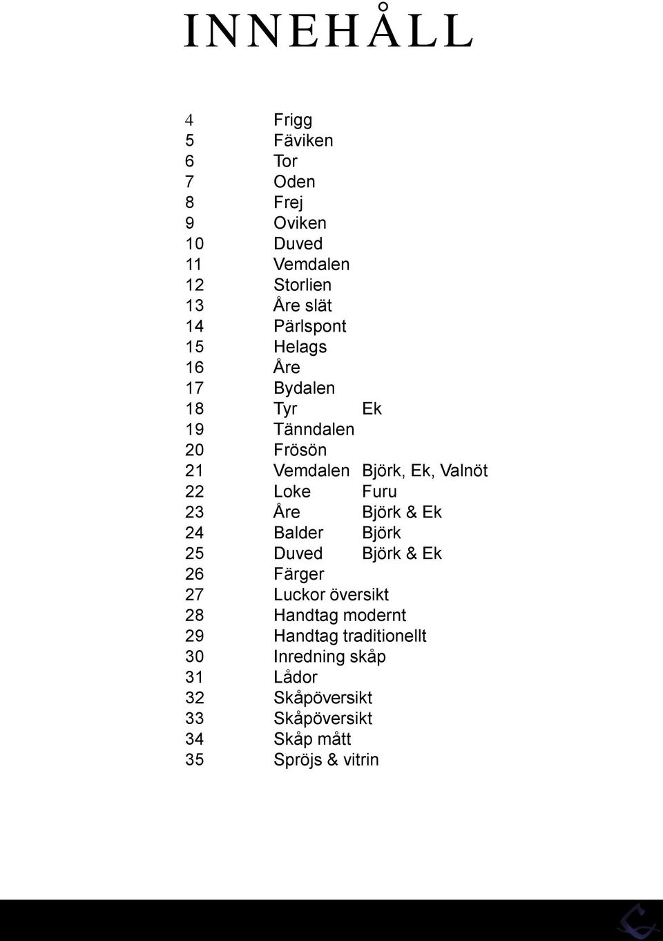 Furu 23 Åre Björk & Ek 24 Balder Björk 25 Duved Björk & Ek 26 Färger 27 Luckor översikt 28 Handtag modernt