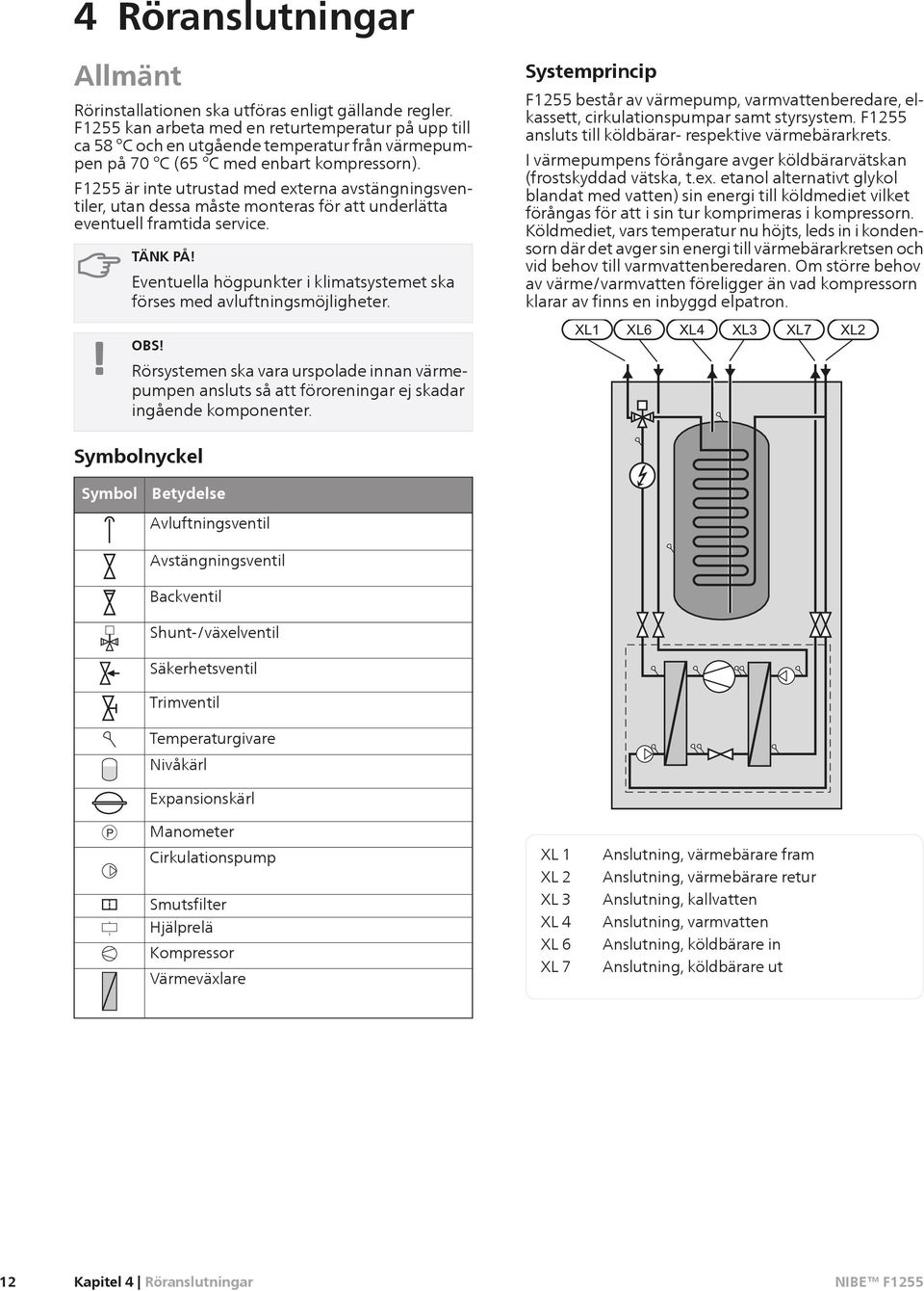 F1255 är inte utrustad med externa avstängningsventiler, utan dessa måste mteras för att underlätta eventuell framtida service.