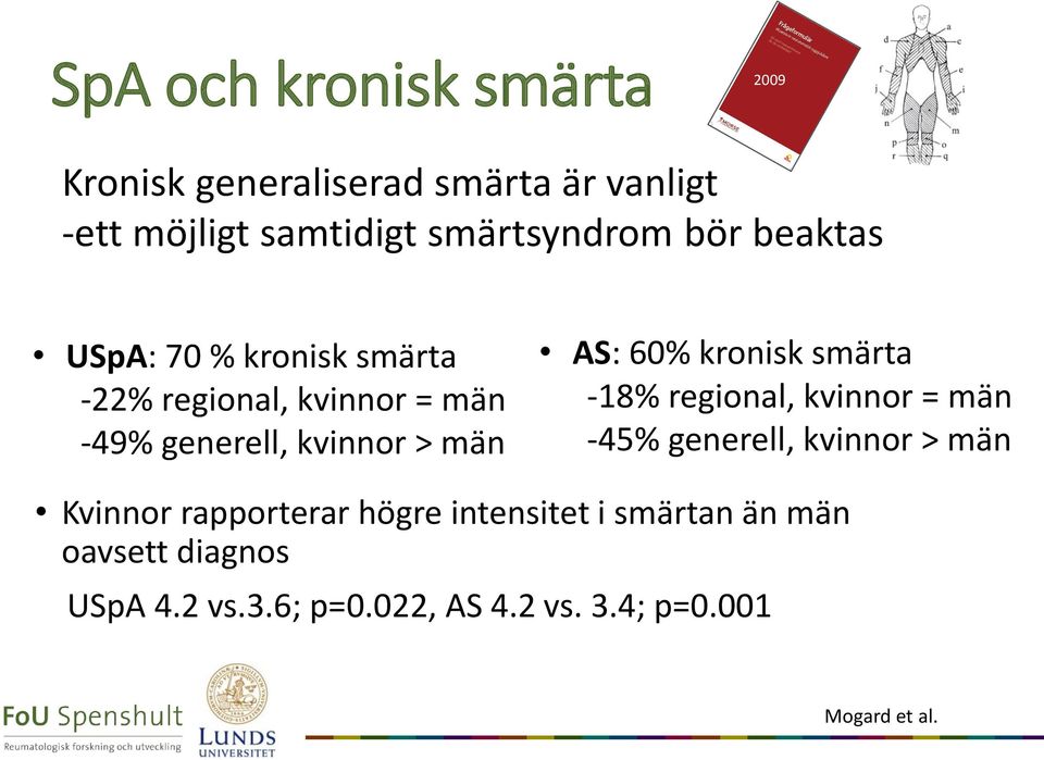 kronisk smärta -18% regional, kvinnor = män -45% generell, kvinnor > män Kvinnor rapporterar högre