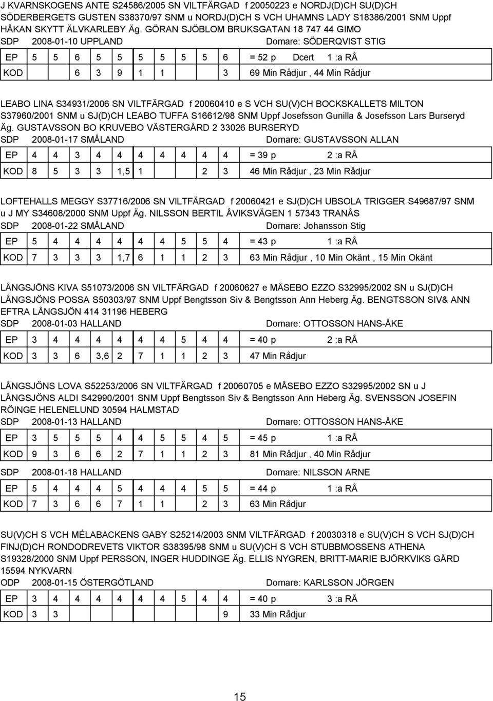 VILTFÄRGAD f 20060410 e S VCH SU(V)CH BOCKSKALLETS MILTON S37960/2001 SNM u SJ(D)CH LEABO TUFFA S16612/98 SNM Uppf Josefsson Gunilla & Josefsson Lars Burseryd Äg.
