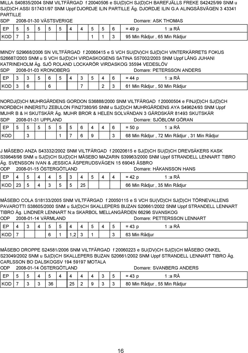 VCH SU(DV)CH SJ(D)CH VINTERKÄRRETS FOKUS S26687/2003 SNM u S VCH SJ(D)CH VIRDASKOGENS SATINA S57002/2003 SNM Uppf LÅNG JUHANI KATRINEHOLM Äg.