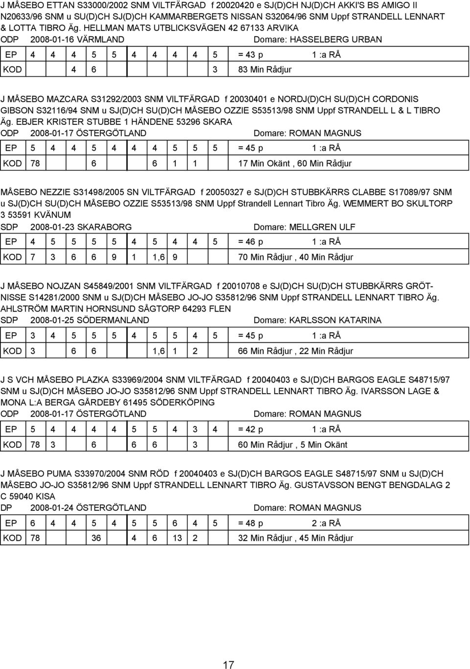 20030401 e NORDJ(D)CH SU(D)CH CORDONIS GIBSON S32116/94 SNM u SJ(D)CH SU(D)CH MÅSEBO OZZIE S53513/98 SNM Uppf STRANDELL L & L TIBRO Äg.