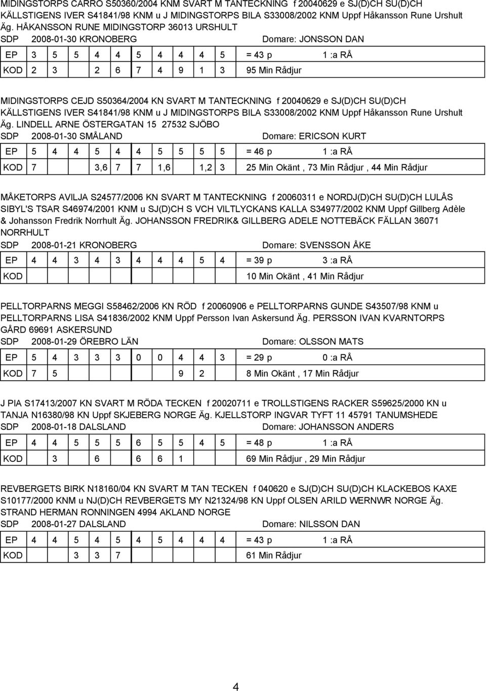 TANTECKNING f 20040629 e SJ(D)CH SU(D)CH KÄLLSTIGENS IVER S41841/98 KNM u J MIDINGSTORPS BILA S33008/2002 KNM Uppf Håkansson Rune Urshult Äg.