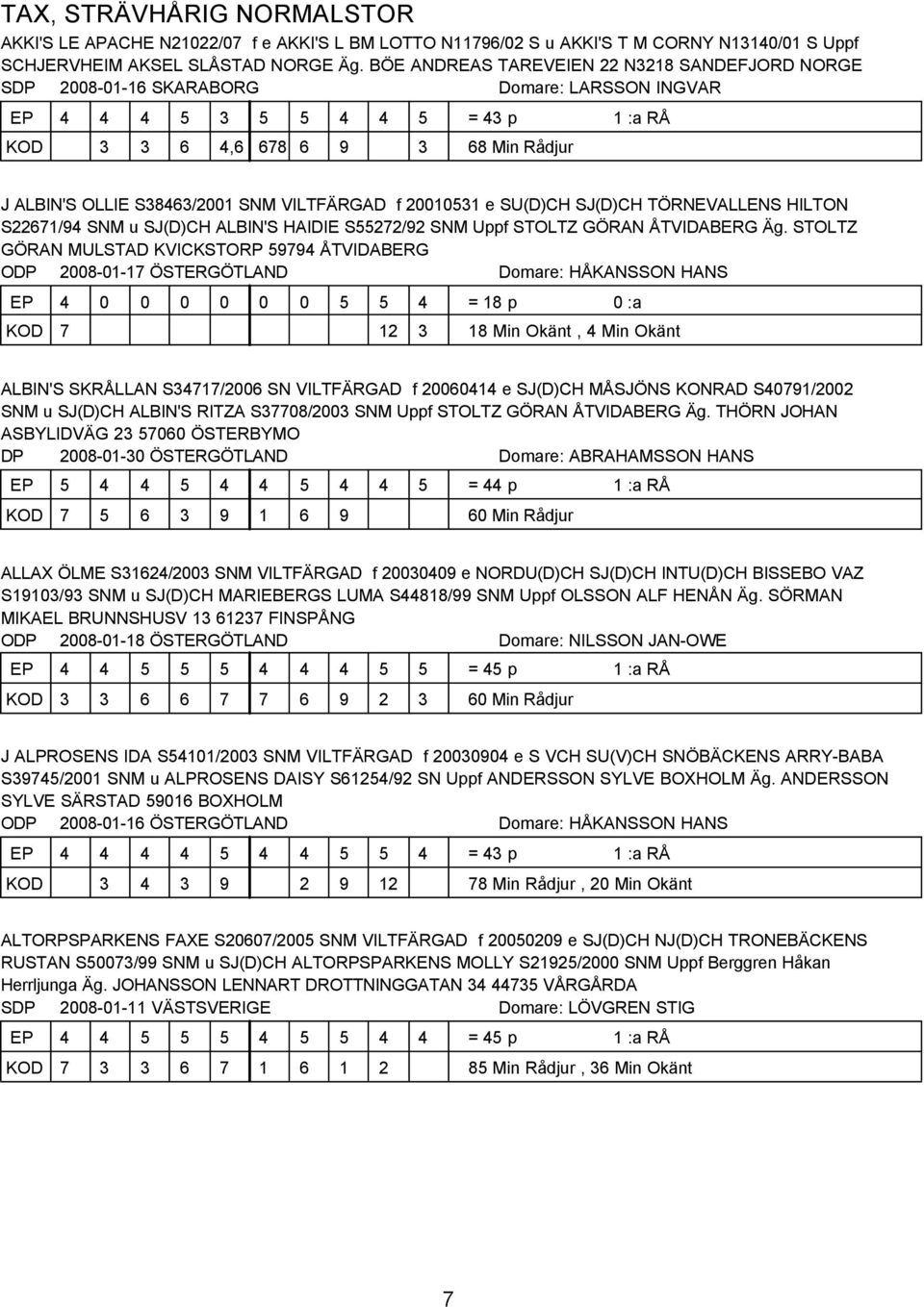 VILTFÄRGAD f 20010531 e SU(D)CH SJ(D)CH TÖRNEVALLENS HILTON S22671/94 SNM u SJ(D)CH ALBIN'S HAIDIE S55272/92 SNM Uppf STOLTZ GÖRAN ÅTVIDABERG Äg.