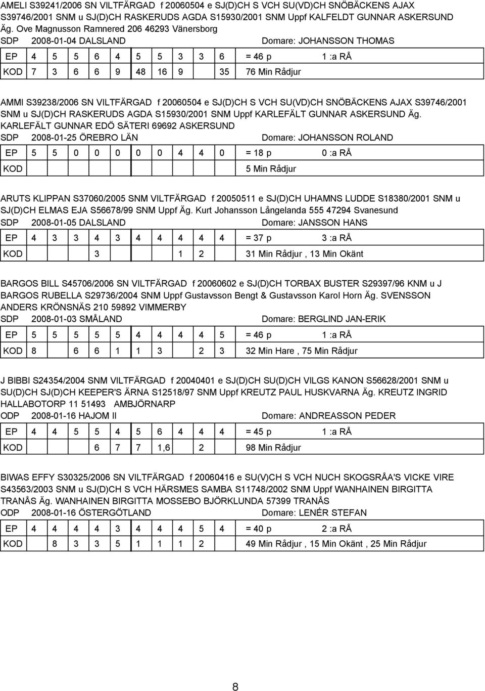20060504 e SJ(D)CH S VCH SU(VD)CH SNÖBÄCKENS AJAX S39746/2001 SNM u SJ(D)CH RASKERUDS AGDA S15930/2001 SNM Uppf KARLEFÄLT GUNNAR ASKERSUND Äg.