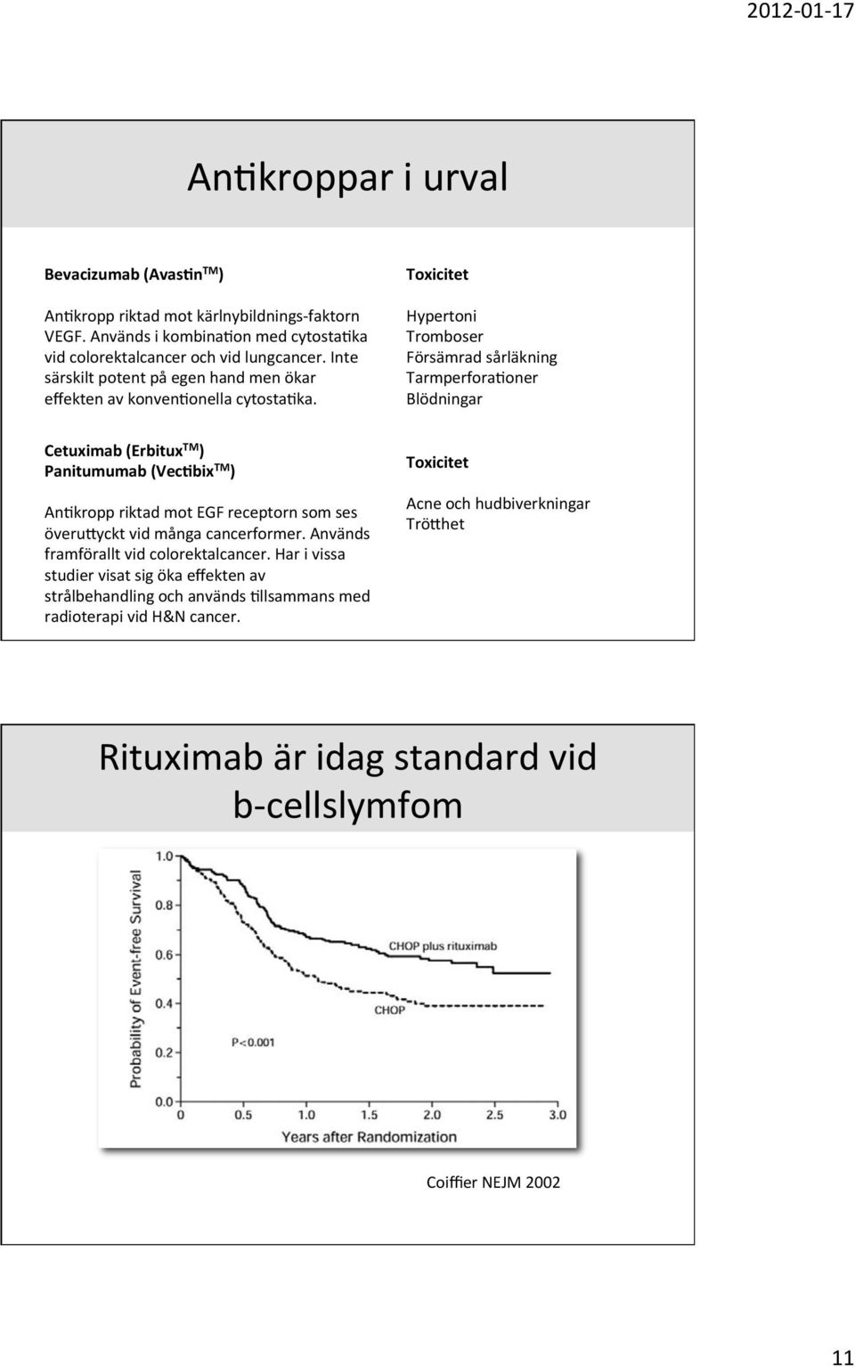 Toxicitet Hypertoni Tromboser Försämrad sårläkning Tarmperfora:oner Blödningar Cetuximab (Erbitux TM ) Panitumumab (Vec-bix TM ) An:kropp riktad mot EGF receptorn som ses överuvyckt