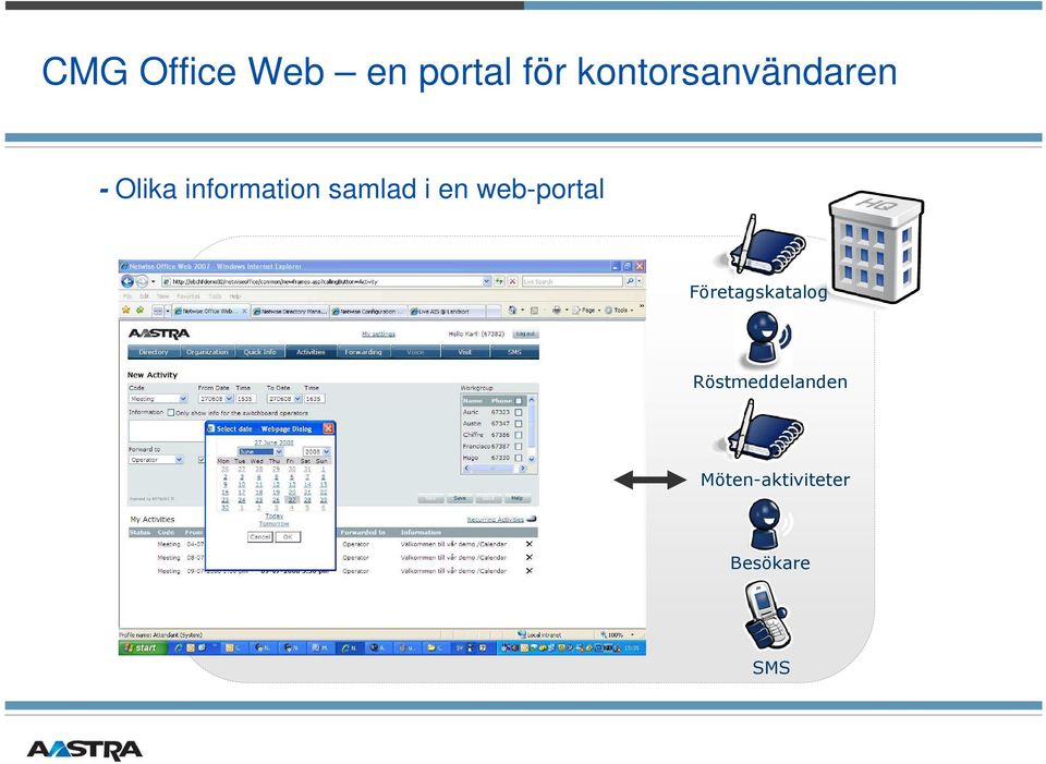 samlad i en web-portal