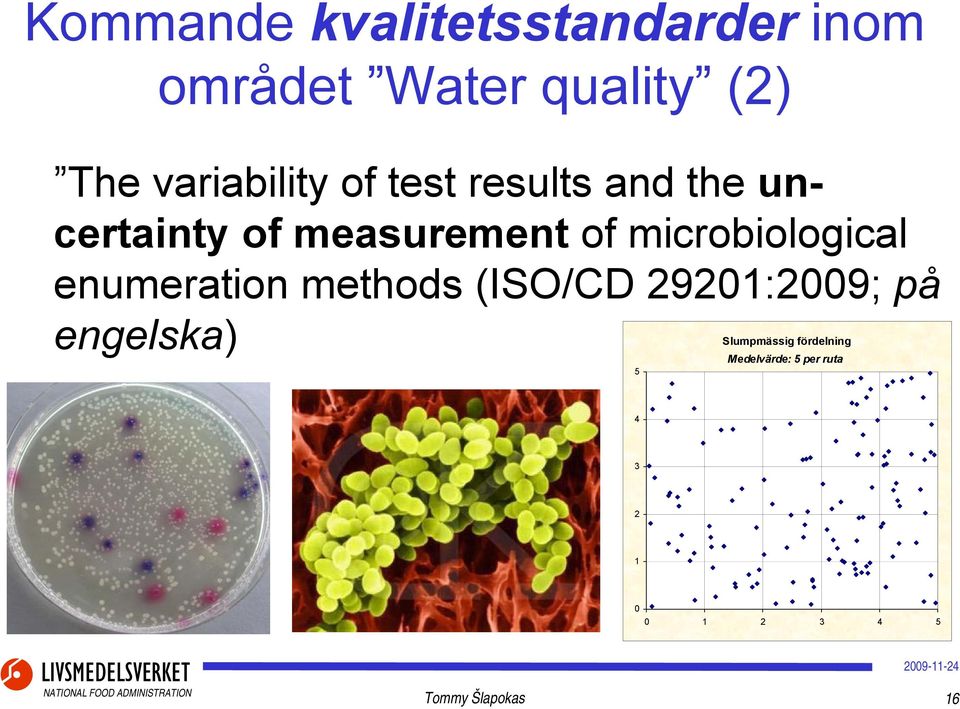 microbiological enumeration methods (ISO/CD 29201:2009; på engelska)