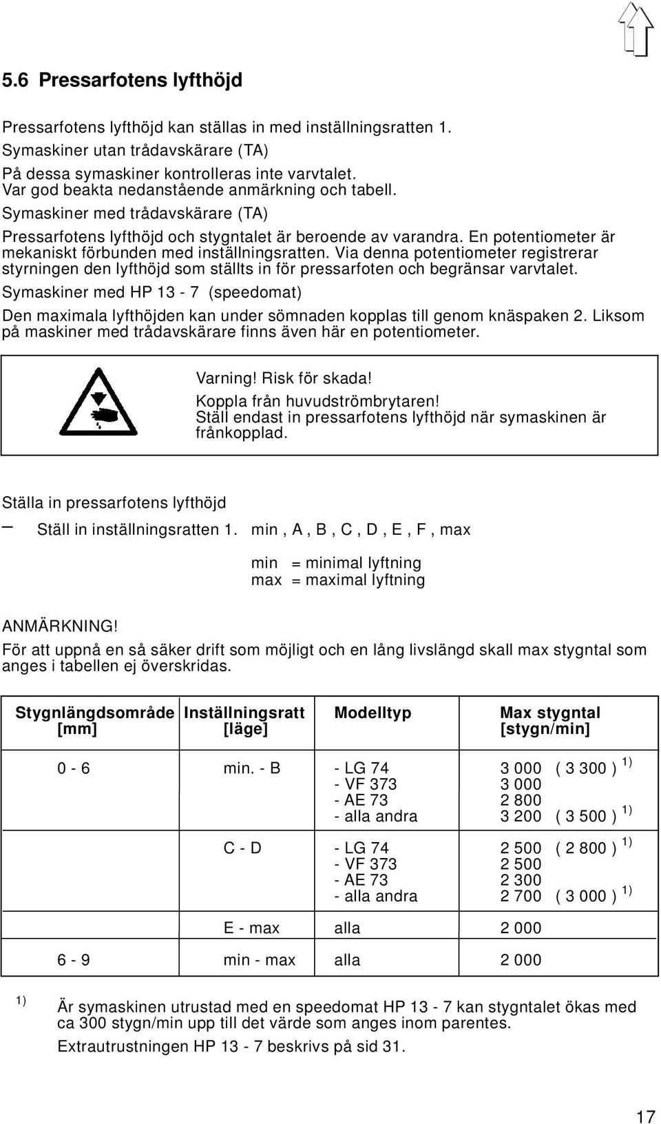 En potentiometer är mekaniskt förbunden med inställningsratten. Via denna potentiometer registrerar styrningen den lyfthöjd som ställts in för pressarfoten och begränsar varvtalet.