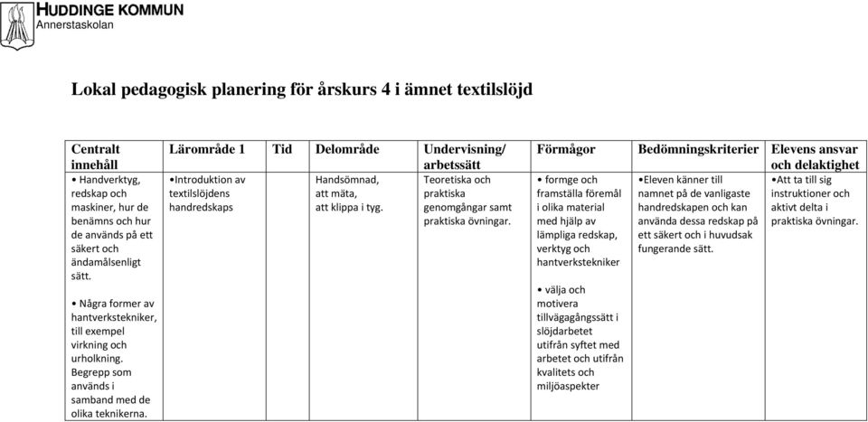 Lärområde 1 Tid Delområde Undervisning/ Introduktion av Handsömnad, Teoretiska och textilslöjdens att mäta, handredskaps att klippa i tyg.