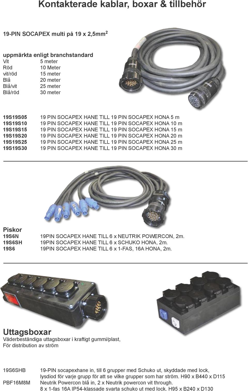 15 m 19 PIN SOCAPEX HANE TILL 19 PIN SOCAPEX HONA 20 m 19 PIN SOCAPEX HANE TILL 19 PIN SOCAPEX HONA 25 m 19 PIN SOCAPEX HANE TILL 19 PIN SOCAPEX HONA 30 m Piskor 19S6N 19PIN SOCAPEX HANE TILL 6 x