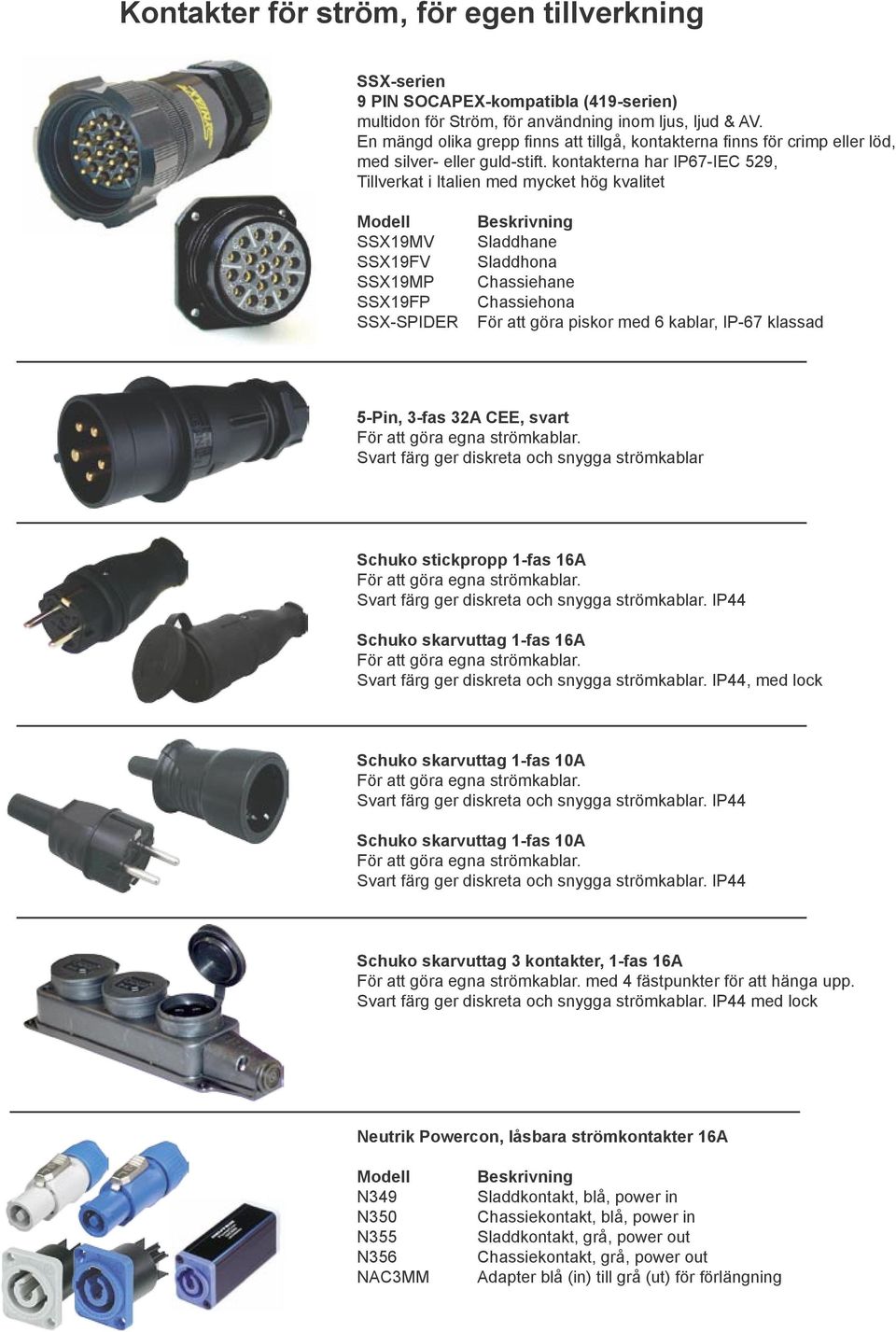 kontakterna har IP67-IEC 529, Tillverkat i Italien med mycket hög kvalitet Modell SSX19MV SSX19FV SSX19MP SSX19FP SSX-SPIDER Beskrivning Sladdhane Sladdhona Chassiehane Chassiehona För att göra