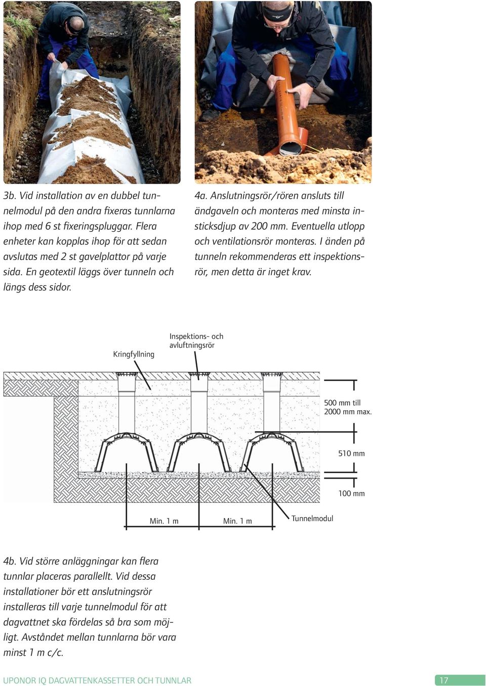 I änden på tunneln rekommenderas ett inspektionsrör, men detta är inget krav. Kringfyllning Inspektions- och avluftningsrör 500 mm till 2000 mm max. 510 mm 100 mm Min. 1 m Min. 1 m Tunnelmodul 4b.