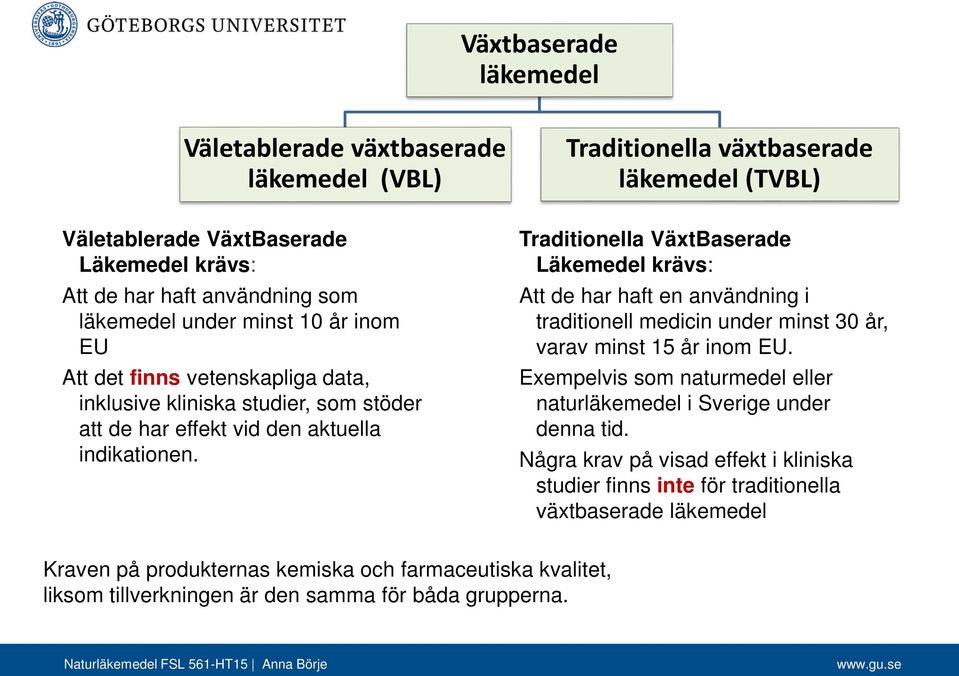 Traditionella VäxtBaserade Läkemedel krävs: Att de har haft en användning i traditionell medicin under minst 30 år, varav minst 15 år inom EU.