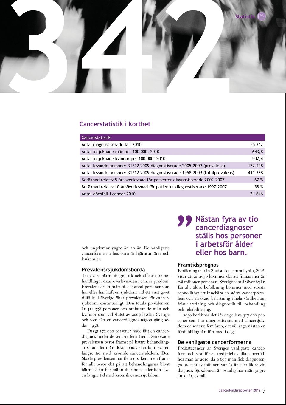 patienter diagnostiserade 2002-2007 67 % Beräknad relativ 10-årsöverlevnad för patienter diagnostiserade 1997-2007 58 % Antal dödsfall i cancer 2010 21 646 och ungdomar yngre än 20 år.