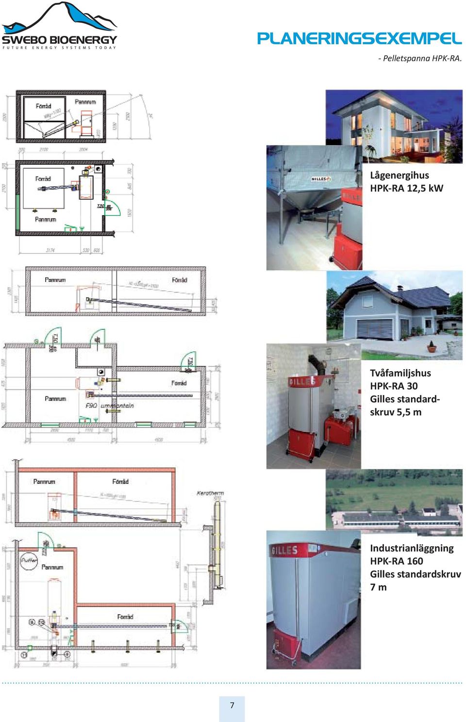 HPK-RA 30 Gilles standardskruv 5,5 m