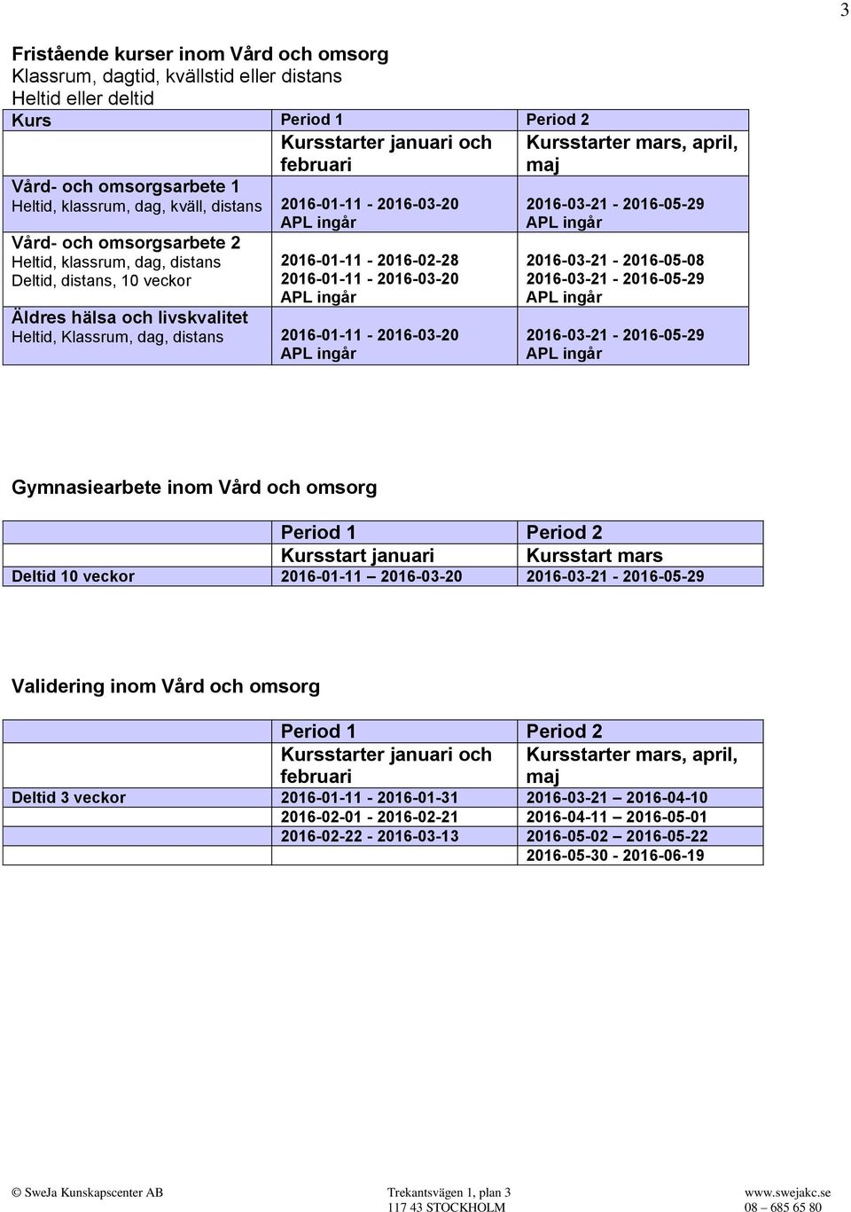 Vård och omsorg Kursstart januari Kursstart mars Deltid 10 veckor 2016-01-11 2016-03-20 Validering inom Vård och omsorg Kursstarter mars, april, maj