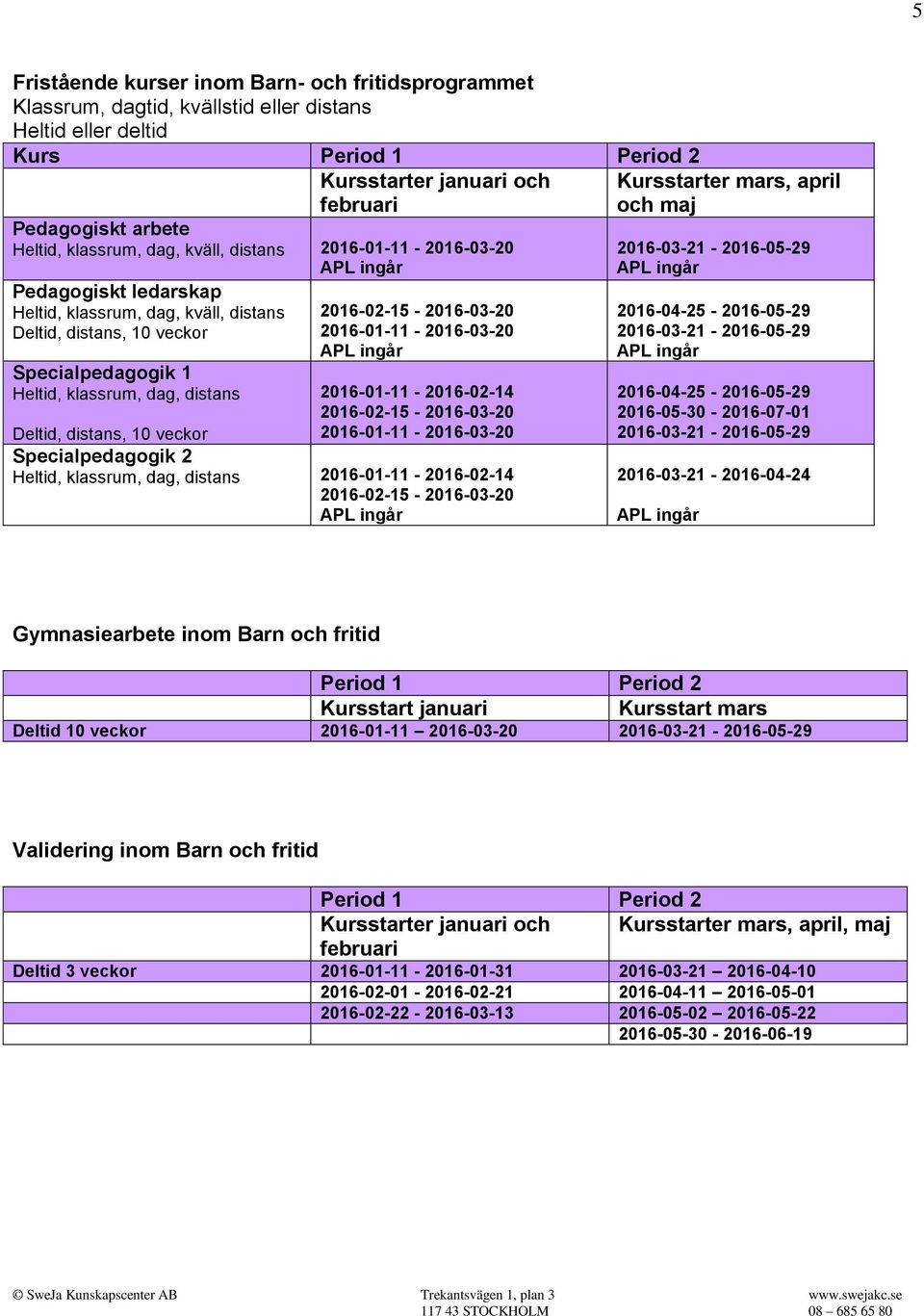 Kursstart mars Deltid 10 veckor 2016-01-11 2016-03-20 Validering inom Barn och fritid Kursstarter mars, april, maj Deltid 3 veckor