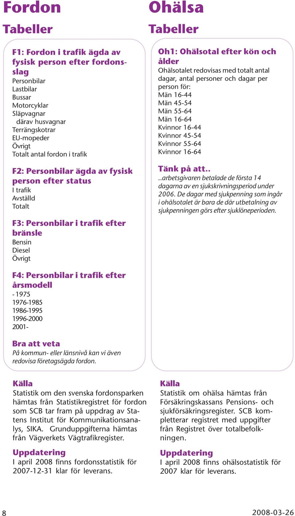 redovisas med totalt antal dagar, antal personer och dagar per person för: Män 16-44 Män 45-54 Män 55-64 Män 16-64 Kvinnor 16-44 Kvinnor 45-54 Kvinnor 55-64 Kvinnor 16-64 Tänk på att.