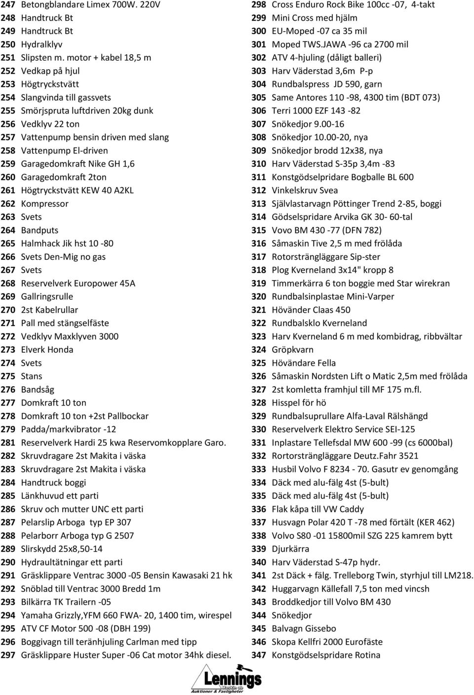 El-driven 259 Garagedomkraft Nike GH 1,6 260 Garagedomkraft 2ton 261 Högtryckstvätt KEW 40 A2KL 262 Kompressor 263 Svets 264 Bandputs 265 Halmhack Jik hst 10-80 266 Svets Den-Mig no gas 267 Svets 268