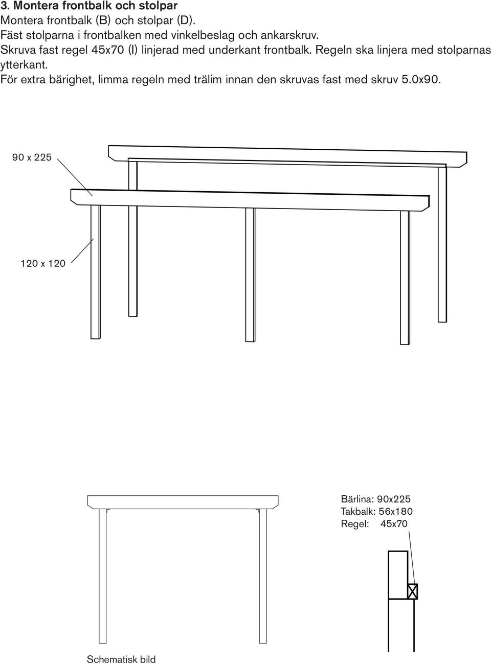 Skruva fast regel 45x70 (I) linjerad med underkant frontbalk.