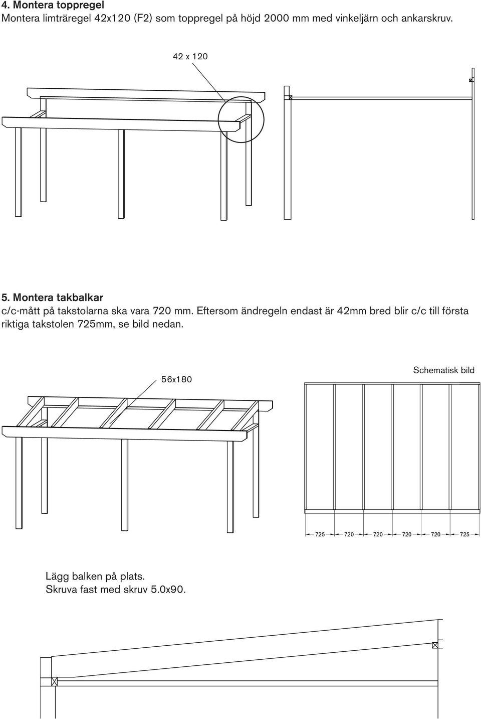 Montera takbalkar c/c-mått på takstolarna ska vara 720 mm.