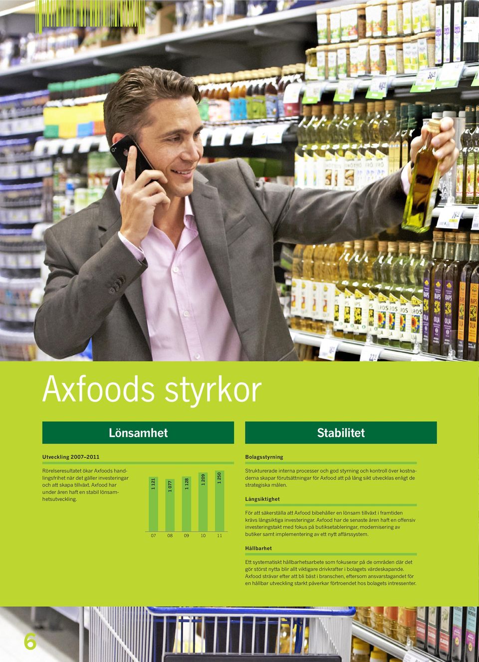 1 121 1 077 1 128 1 209 1 250 Strukturerade interna processer och god styrning och kontroll över kostnaderna skapar förutsättningar för Axfood att på lång sikt utvecklas enligt de strategiska målen.