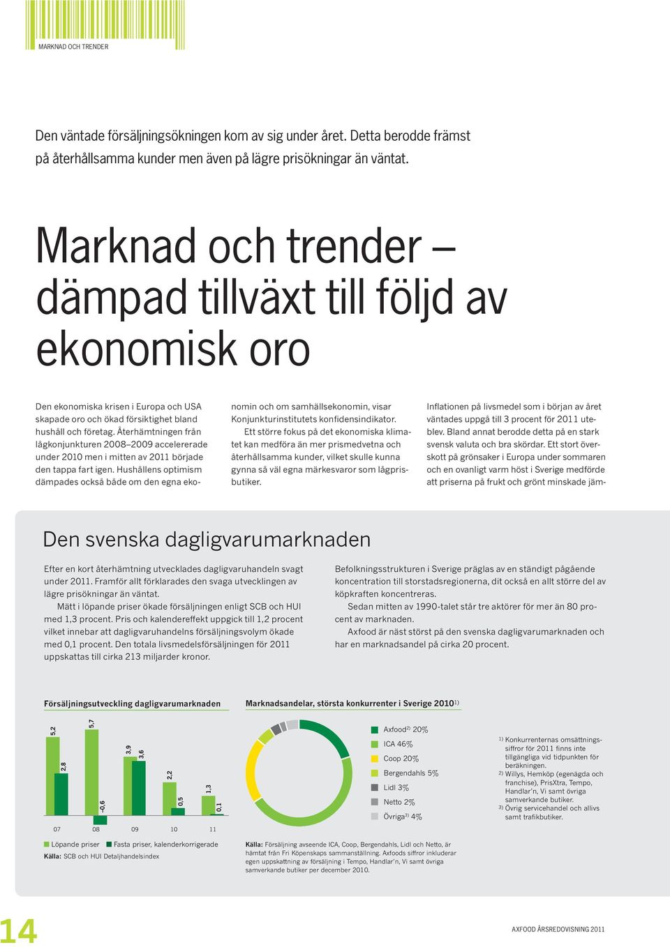 Återhämtningen från lågkonjunkturen 2008 2009 accelererade under 2010 men i mitten av 2011 började den tappa fart igen.