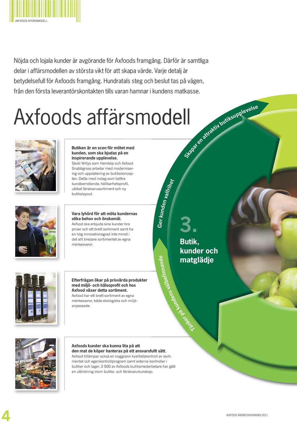 Axfoods affärsmodell Butiken är en scen för mötet med kunden, som ska bjudas på en inspirerande upplevelse.