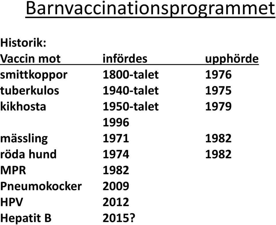 1950-talet 1979 1996 mässling 1971 1982 röda hund