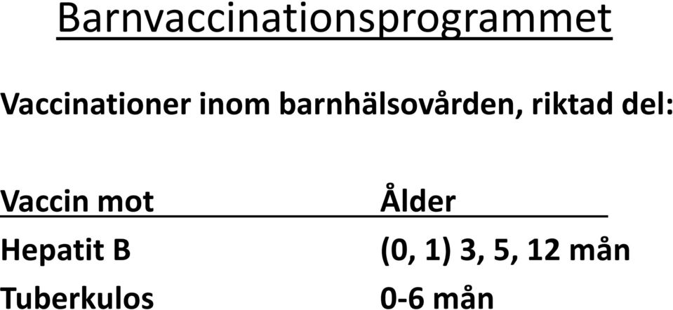 Vaccin mot Hepatit B