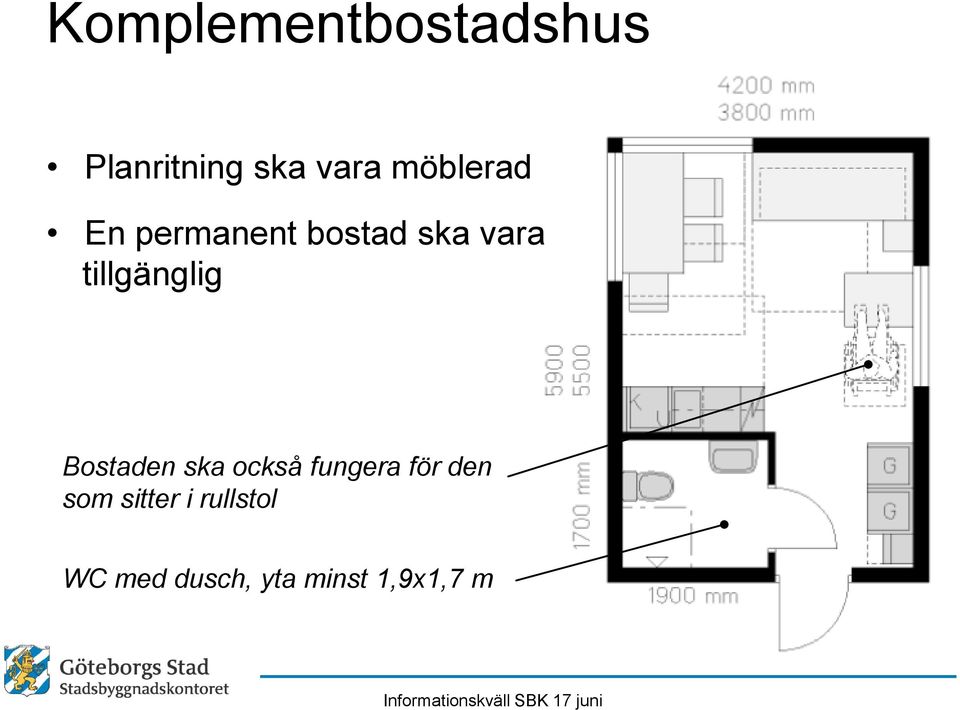 tillgänglig Bostaden ska också fungera för