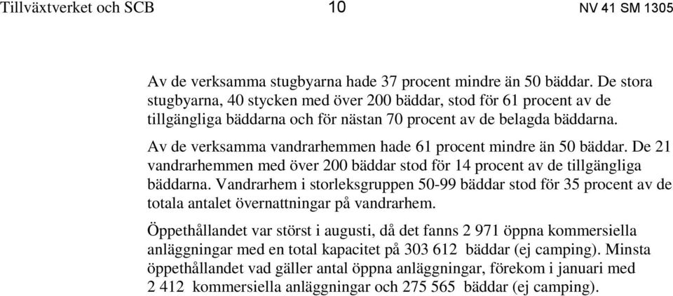 Av de verksamma vandrarhemmen hade 61 procent mindre än 50 bäddar. De 21 vandrarhemmen med över 200 bäddar stod för 14 procent av de tillgängliga bäddarna.