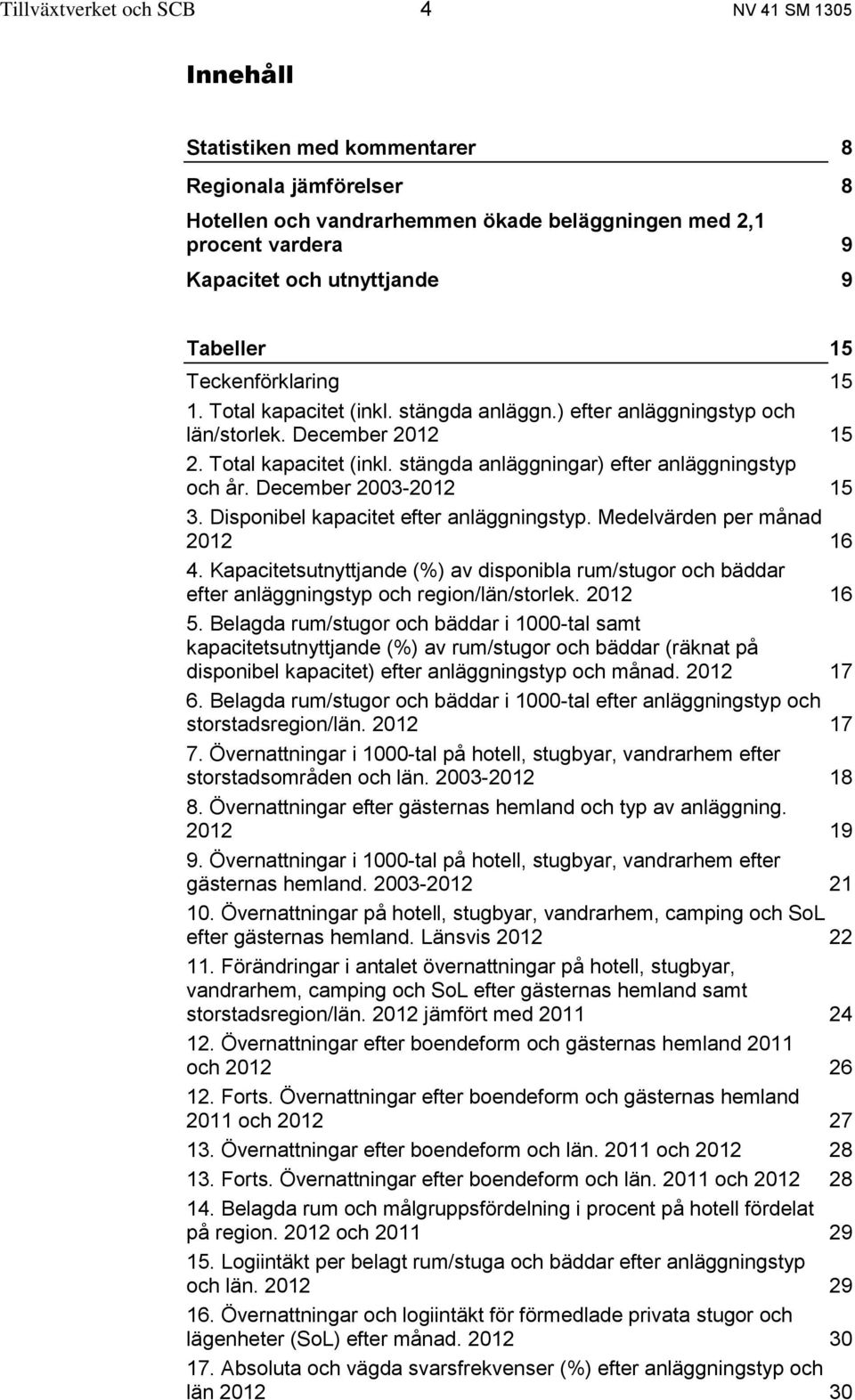 December 2003-2012 15 3. Disponibel kapacitet efter anläggningstyp. Medelvärden per månad 2012 16 4.