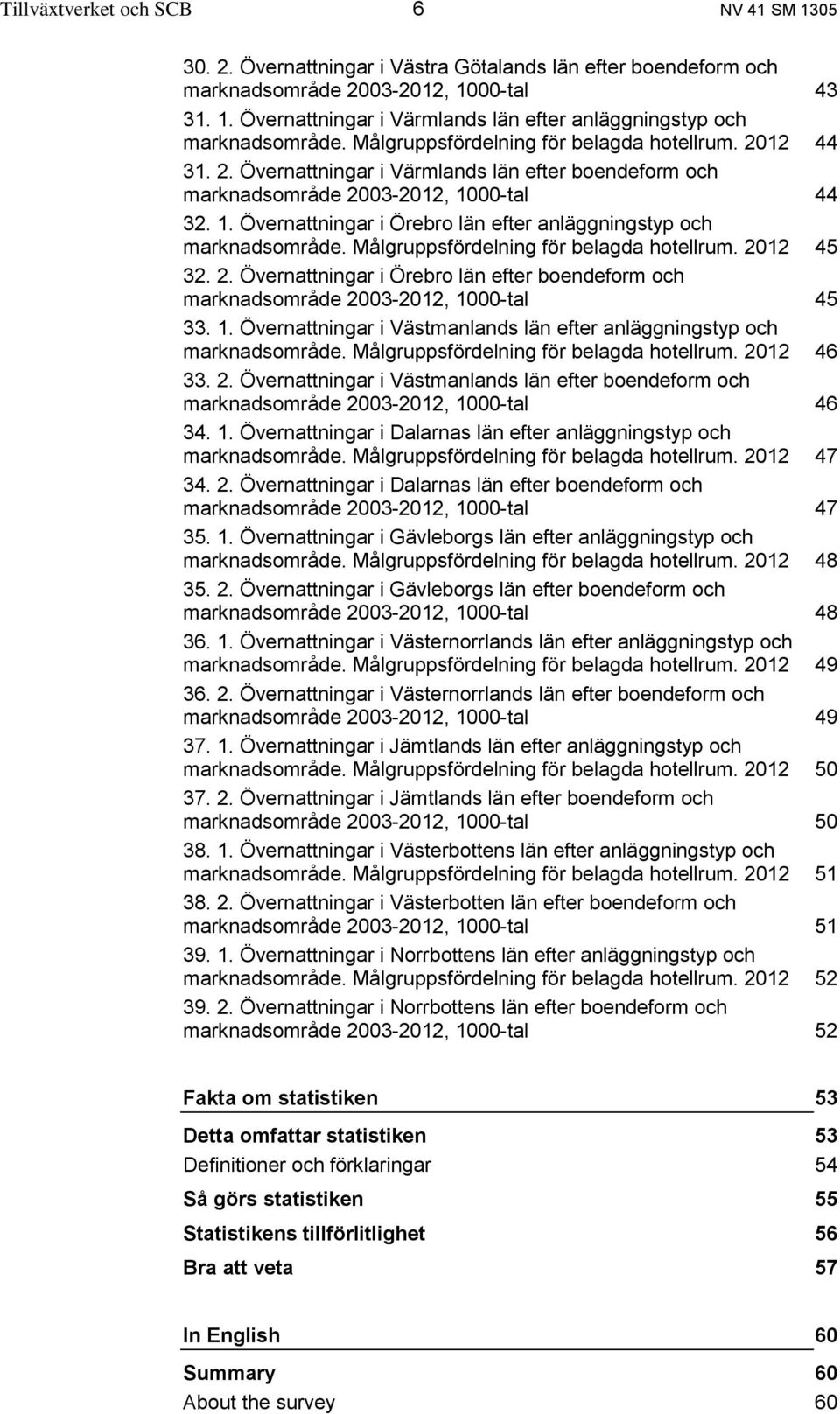 00-tal 44 32. 1. Övernattningar i Örebro län efter anläggningstyp och marknadsområde. Målgruppsfördelning för belagda hotellrum. 20