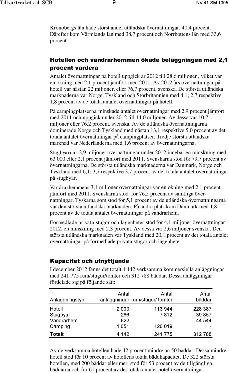 Av 2012 års övernattningar på hotell var nästan 22 miljoner, eller 76,7 procent, svenska.