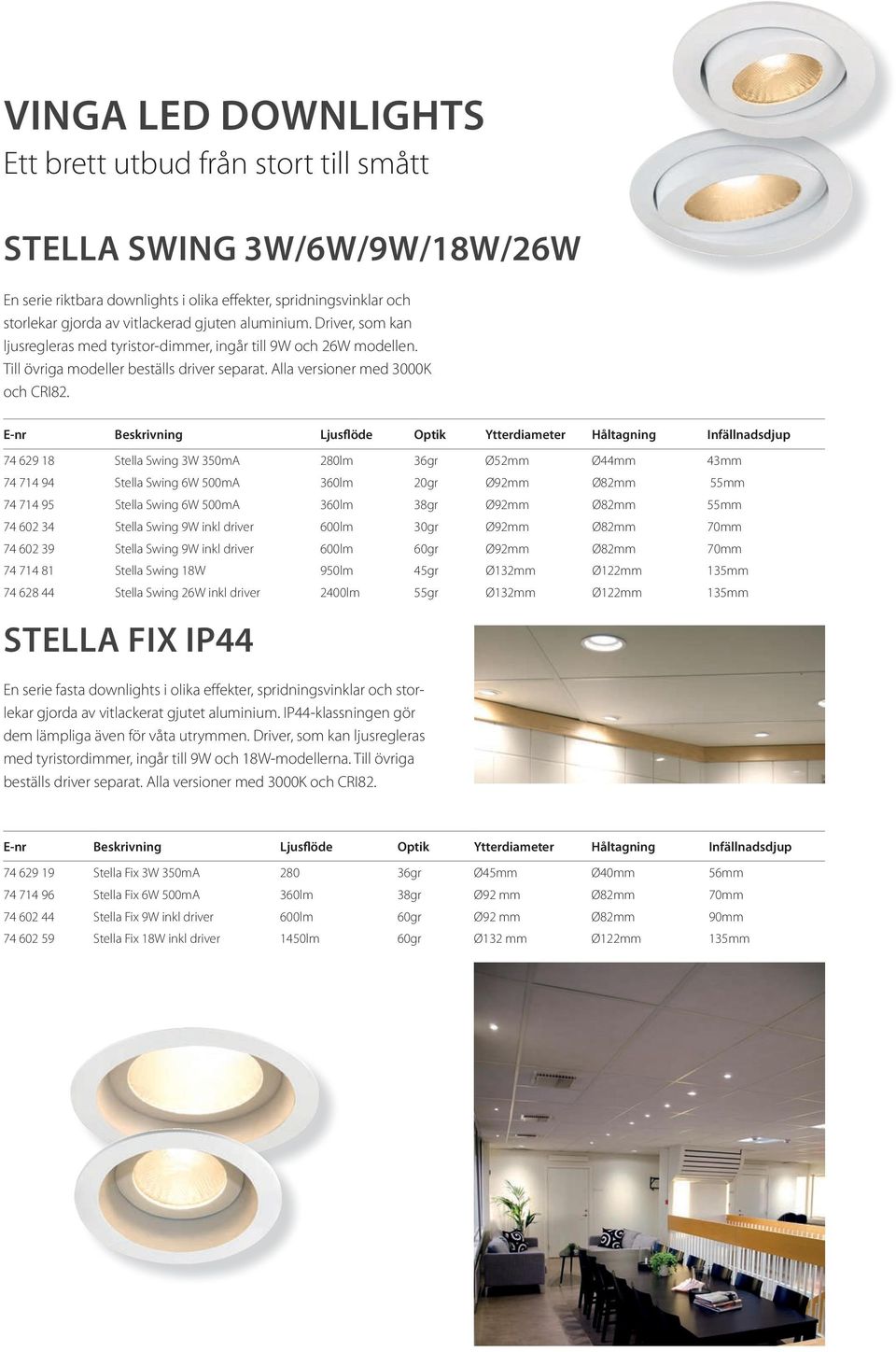 E-nr Beskrivning Ljusflöde Optik Ytterdiameter Håltagning Infällnadsdjup 74 629 18 Stella Swing 3W 350mA 280lm 36gr Ø52mm Ø44mm 43mm 74 714 94 Stella Swing 6W 500mA 360lm 20gr Ø92mm Ø82mm 55mm 74 714